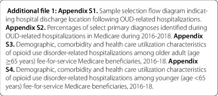 OUD medical abbreviation