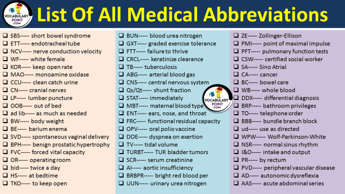 OUD medical abbreviation